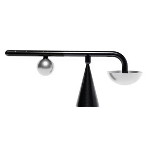 ☕ Coffee &amp; Tea Balance