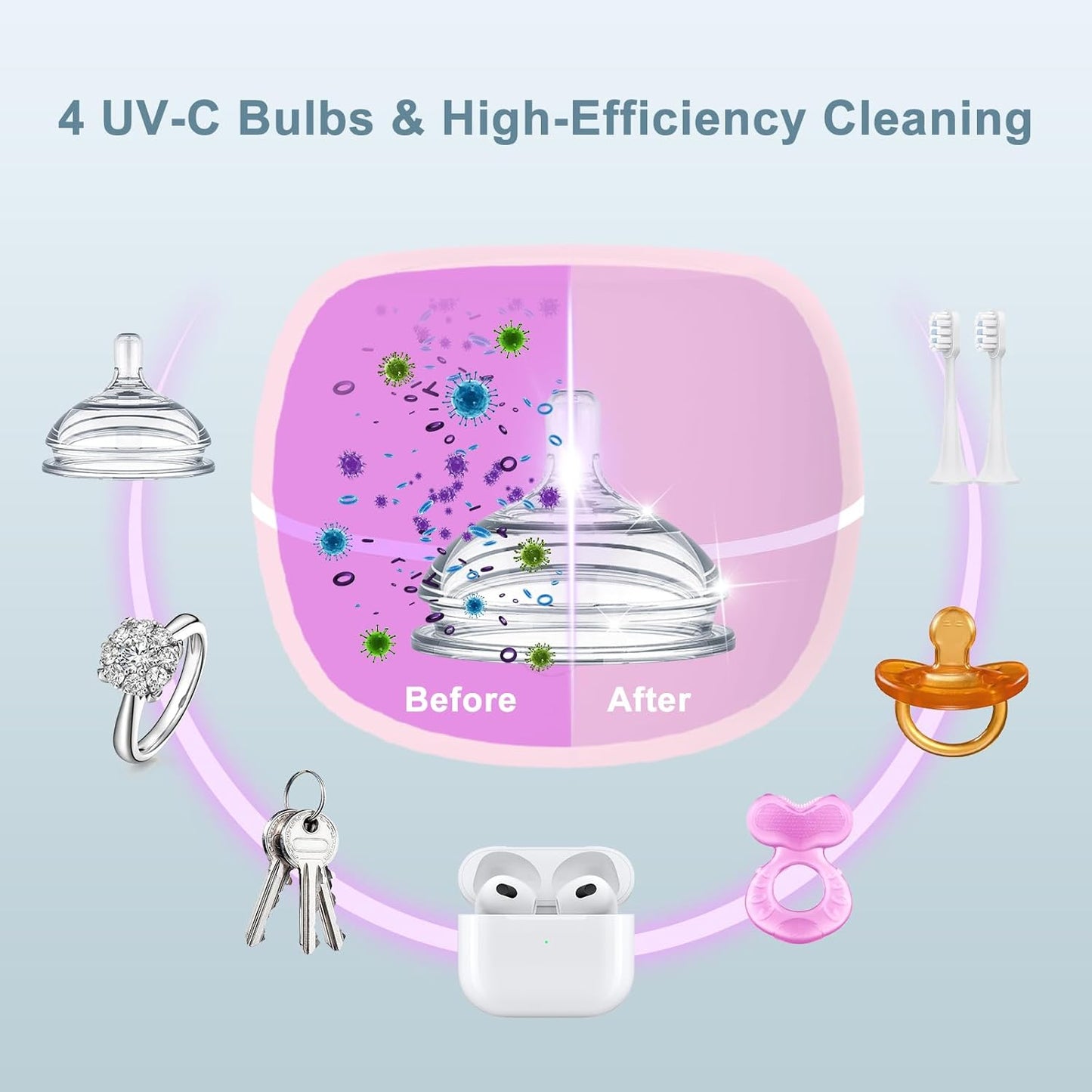 Upgraded Portable Pacifier Sanitizer – Large Pink